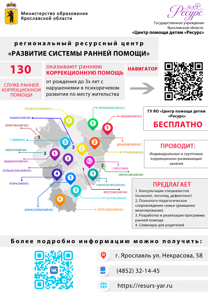 Ранняя помощь Карта.jpg
